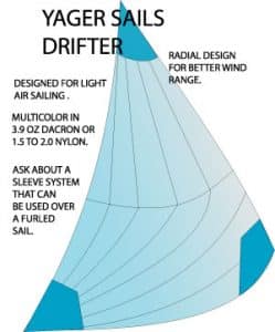 drifter sails